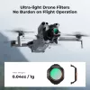 K&F Concept Cirkuliarinis poliarizacinis CPL filtras, skirtas DJI Mini 5 Pro dronui (KF02.0002)