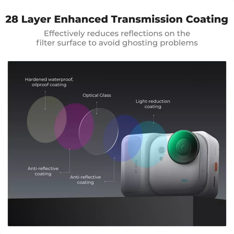 K&F Concept Nano-X 8K Ultra HD Circular Polarizer (CPL) filtras su dėklu, skirtas Insta360 GO Ultra, KF12.0011