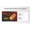 Nitecore TIP3 raktų pakabuko žibintuvėlis oranžinis 720 liumenų