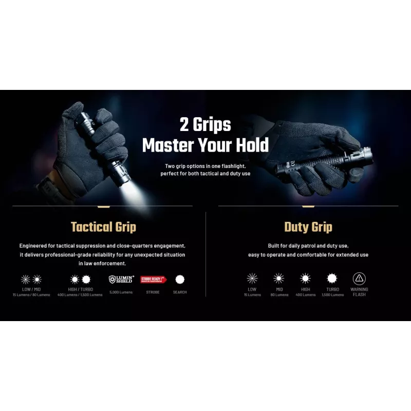Nitecore P17iX Tactinis Prožektorius 4000 Lumenų USB-C Įkraunamas