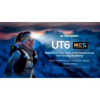 NITECORE UT6 Headlamp 1600 Lumens