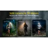 NITECORE UT6 Headlamp 1600 Lumens