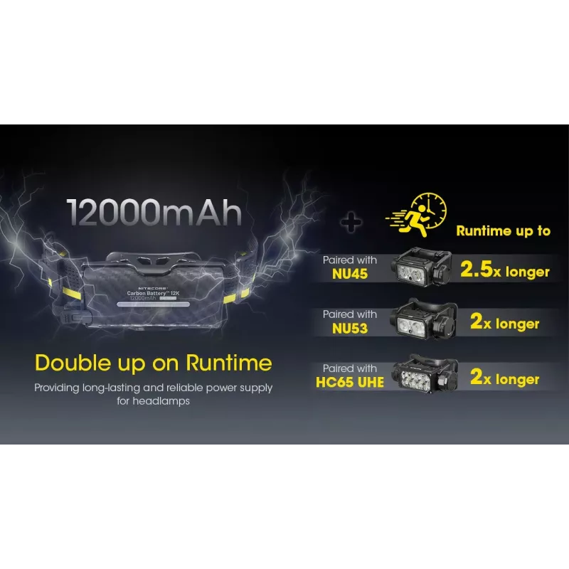 Nitecore Carbon Battery 12K Kit 12000 mAh nešiojamas akumuliatorius