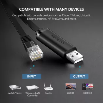 UGREEN CM204 USB į RJ45 konsolės laidas 1,5 m juodas