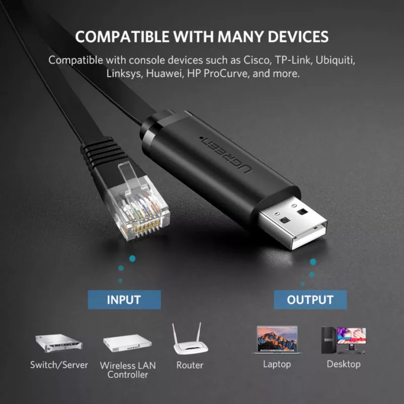 UGREEN CM204 USB į RJ45 konsolės laidas 1,5 m juodas