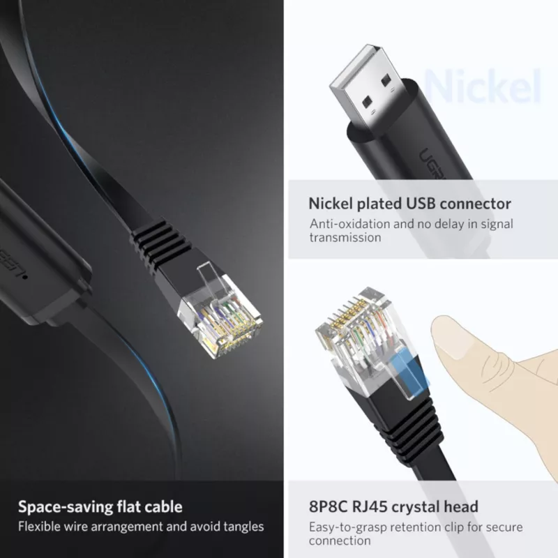 UGREEN CM204 USB į RJ45 konsolės laidas 1,5 m juodas