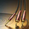 UGREEN 2x RCA (Cinch) to 3.5mm Audio Cable, 2m, Black