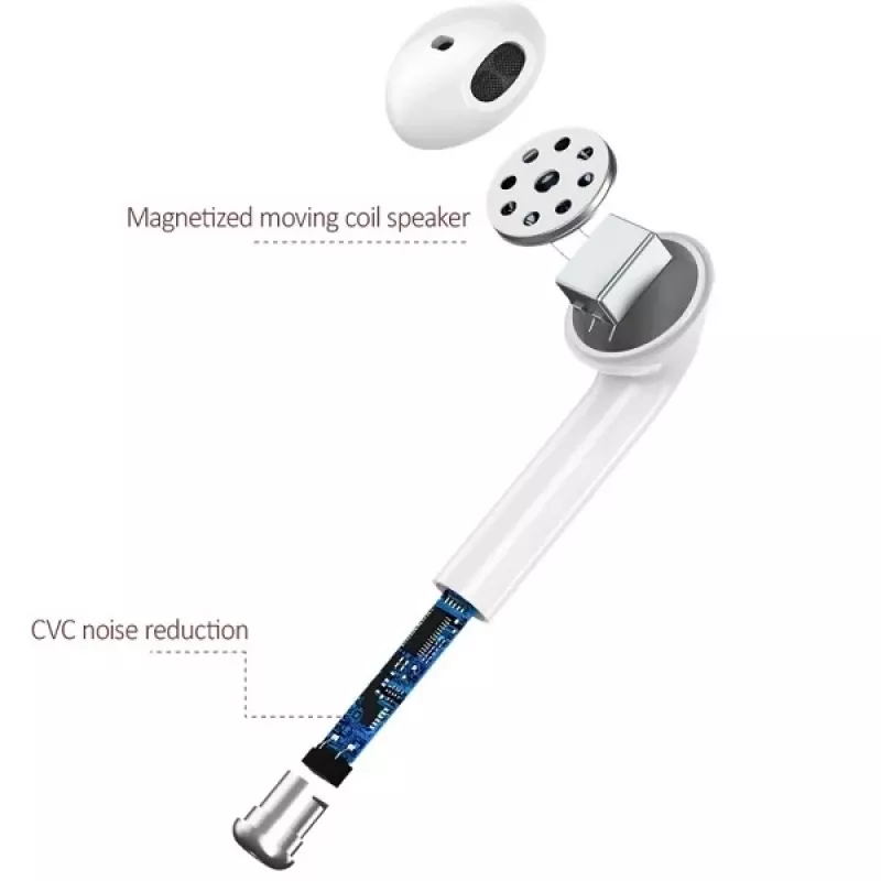 USAMS LU Series True Wireless Stereo Bluetooth 5.0 belaidės ausinės su įkrovimo dėklu, baltos, BHULU01 (US-LU001)