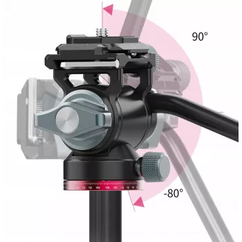 Ulanzi U-190 Panoramic Video Fluid Head with Oil Damping, Aluminum Alloy, 5kg Load, Arca-Swiss Quick Release, 360° Pan, Black