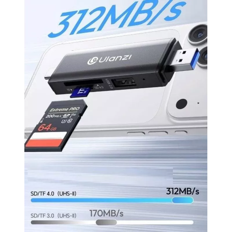 ULANZI CR3 3-in-1 SD/MicroSD/USB kortelių skaitytuvas su USB-C ir USB-A jungtimis