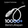 SPIGEN EB24015CC Essential Type-C laidas 240W 150cm Baltas