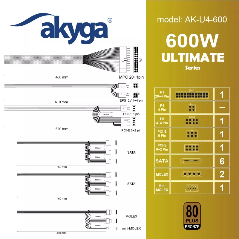 Akyga Ultimate AK-U4-600 ATX maitinimo blokas 600 W, 80 PLUS Bronze, aktyvus PFC, 120 mm ventiliatorius