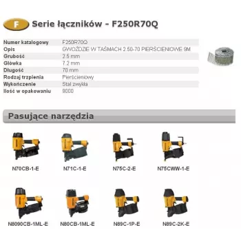 Bostitch F250R70Q 2.50mm x 70mm žiediniai vinys ritėje, 9000 vnt. pakuotė
