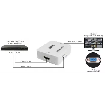 PULSAR HDMI į VGA keitiklis su garsu – juodas