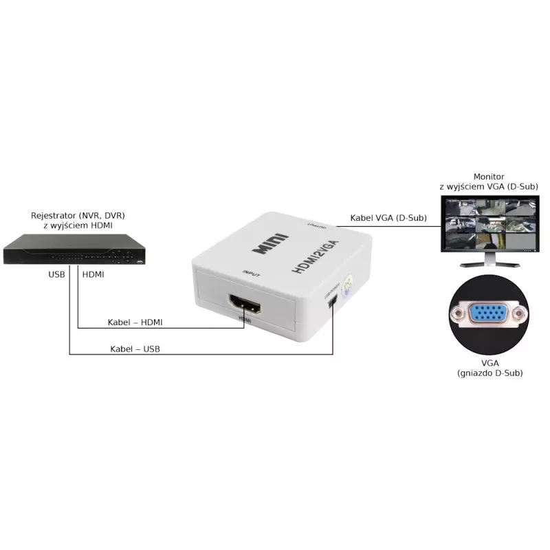 PULSAR HDMI į VGA keitiklis su garsu – juodas