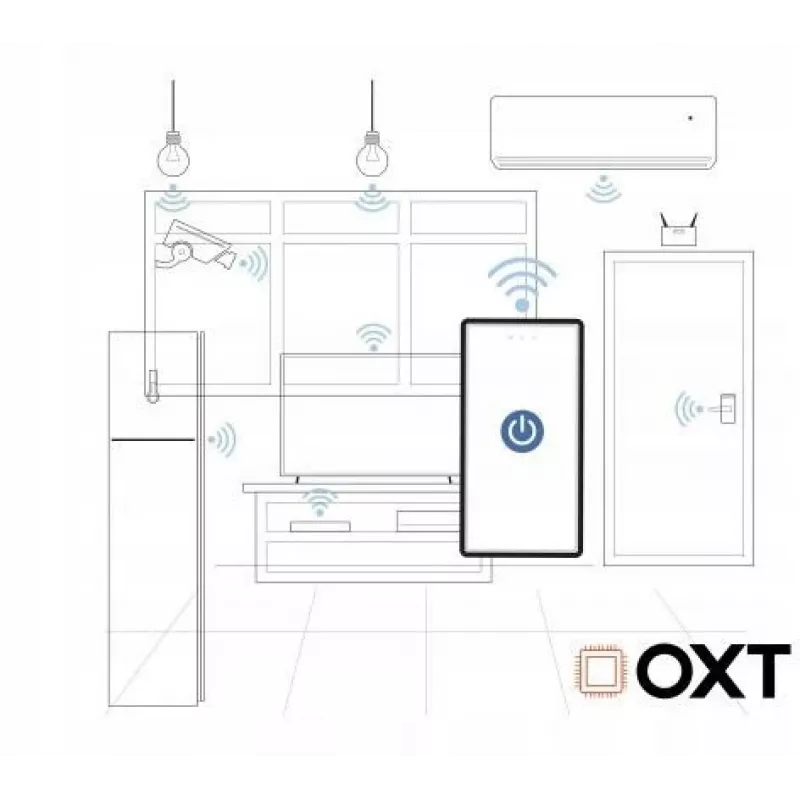 OXT T260P 1 kanalo 16A išmanioji relė su energijos stebėjimu, ZigBee 3.0, suderinama su Tuya