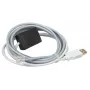 ROPAM USB-MGSM kabelis