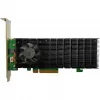 HIGHPOINT 3rd-Gen NVMe SSD7202 1TB M.2 NVMe PCIe Gen3 x4 Internal SSD