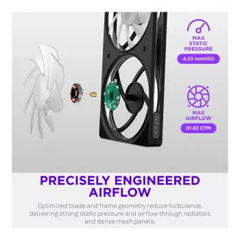 NZXT F140 RGB 140mm juodas ventiliatorius
