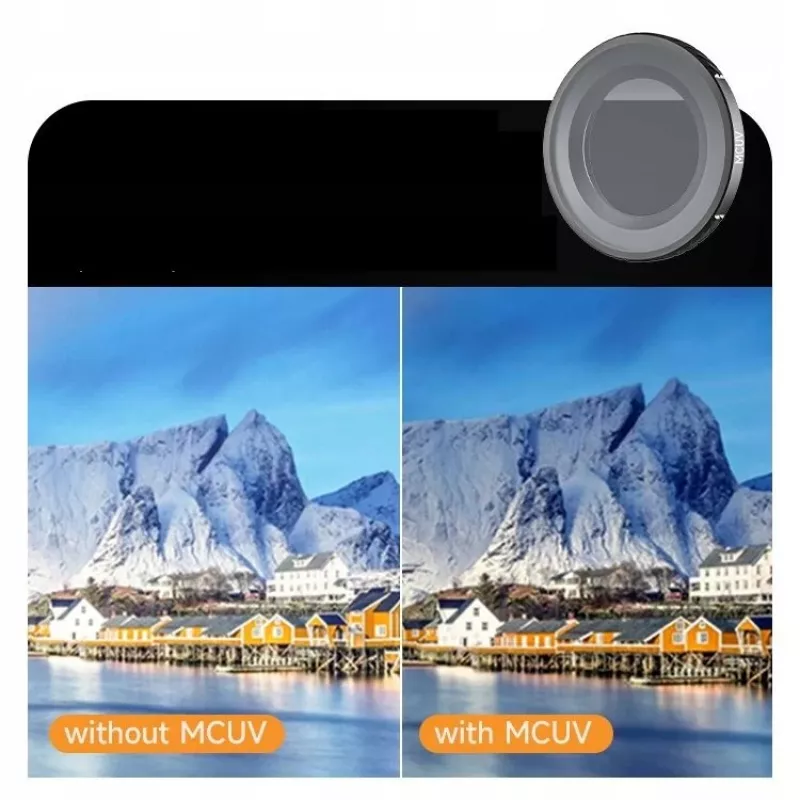 Sunnylife ON-FI071-M MC UV filtras, skirtas DJI Osmo Nano