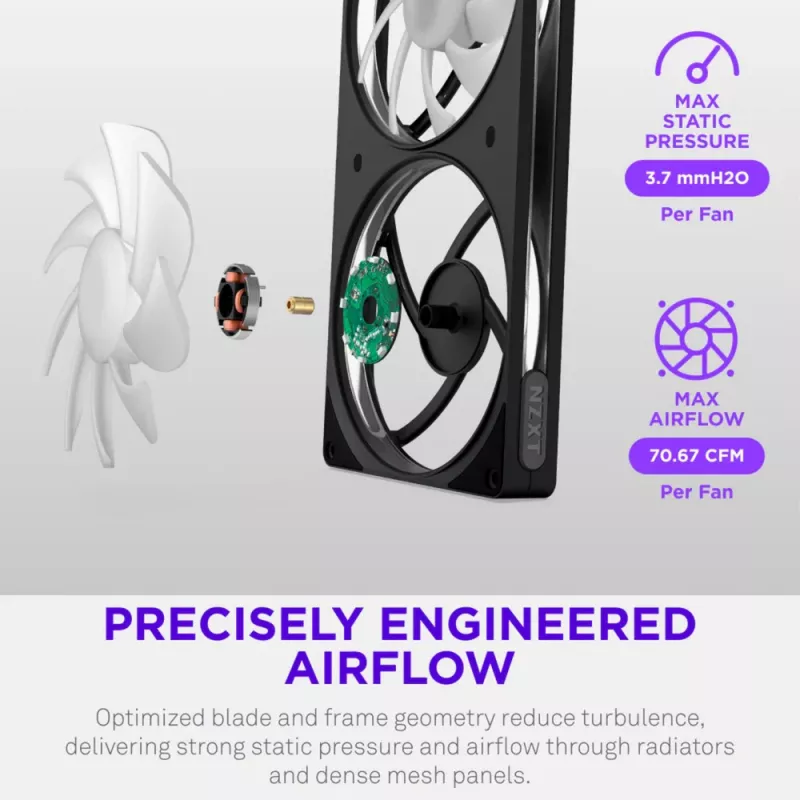 NZXT F360 RGB 360 mm All-in-One skysčio aušintuvas procesoriui - juodas