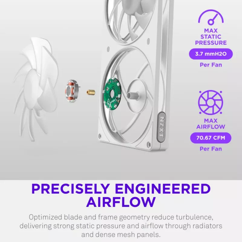 NZXT F360 RGB White 360 mm All-in-One skysčio aušintuvas procesoriui