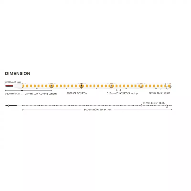 Synergy 21 LED lanksti juosta 2022 - 320 SWW DC24V 75W HE+HD IP20 5 m