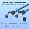 LogiLink EconLine Cat.6A S/FTP laidų kabelis, CCA, LSZH, mėlynas, 10 m