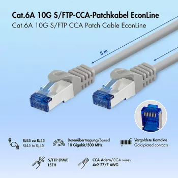 LogiLink Cat.6A CCA S/FTP LSZH jungiamasis kabelis, pilkas, 5 m, EconLine