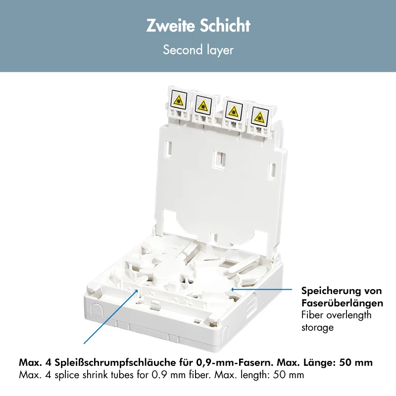 LOGILINK FTTH Termination Box FB1007, 4 prievadai, montavimui ant sienos arba DIN bėgio, baltas