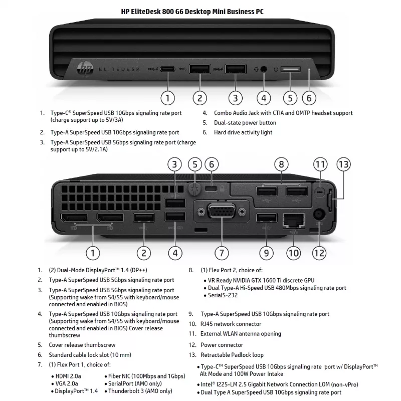 HP Renewed EliteDesk 800 G6 Desktop Mini - Intel Core i5-10500T, 16GB RAM, 256GB SSD, Intel UHD Graphics 630, Windows 11 Pro (A klasė)