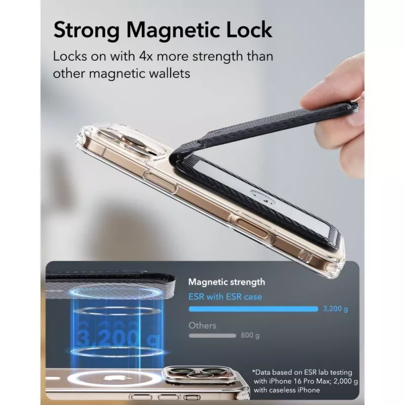 ESR Classic RFID magnetinė piniginė su stoveliu, MagSafe, anglies pluošto juoda