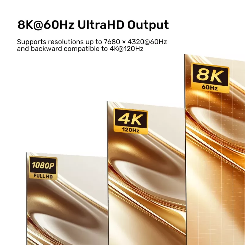 UNITEK DisplayPort 1.4 į HDMI 2.1 aktyvus kabelis 8K@60Hz HDR DSC 1,8m