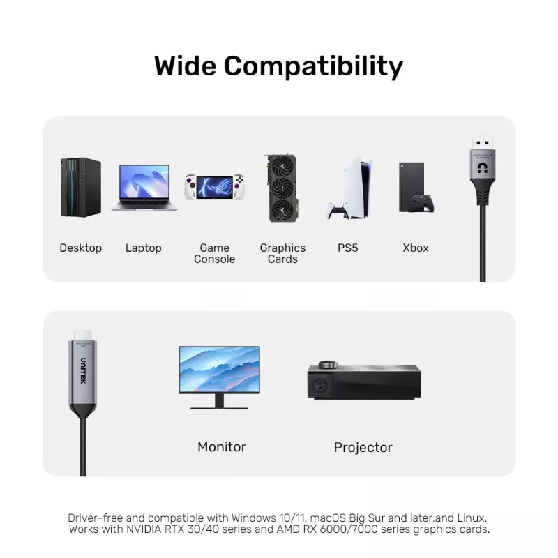UNITEK DisplayPort 1.4 į HDMI 2.1 aktyvus kabelis 8K@60Hz HDR DSC 1,8m