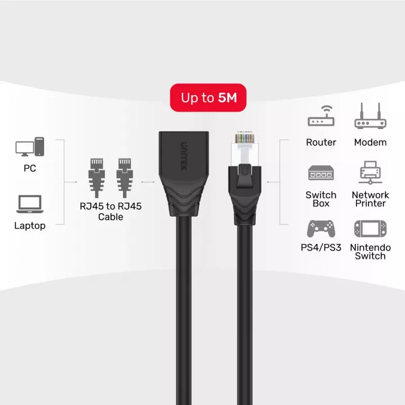 UNITEK Cat6 UTP RJ45 ilginimo laidas M-F 5m juodas