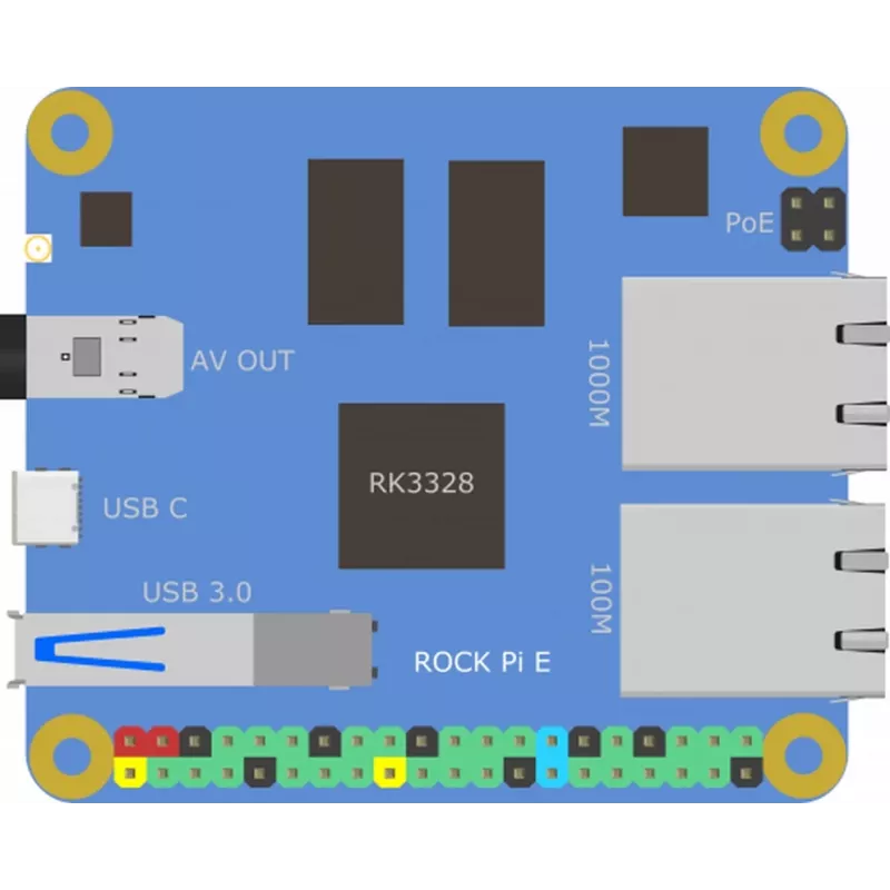 ALLNET Rock Pi E D8P dvigubo Ethernet plokštė RK3328 1GB RAM be Wi-Fi/BT PoE