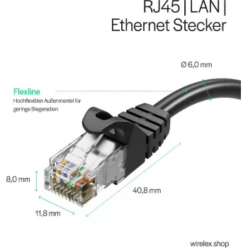 ShiverPeaks Cat7 S/FTP PUR jungiamasis laidas, juodas, 0,5 m, RJ45, 10 Gigabit Ethernet, 600 MHz