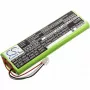 Cameron Sino 3,6V 2000mAh Ni-MH baterija Husqvarna Automower robotinei vejapjovei (keičia 535120901, 535120902, 540059601, 540059602)
