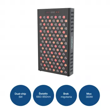 MEDIVON Lumera Plus LED šviesos terapijos panelė kūnui, raudona ir infraraudonoji šviesa, 224 LED, 630–1060 nm, juodos spalvos