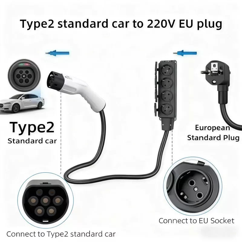 AKYGA AK-SC-E27 V2L adapteris Type 2 į 4x Schuko 16A 3m