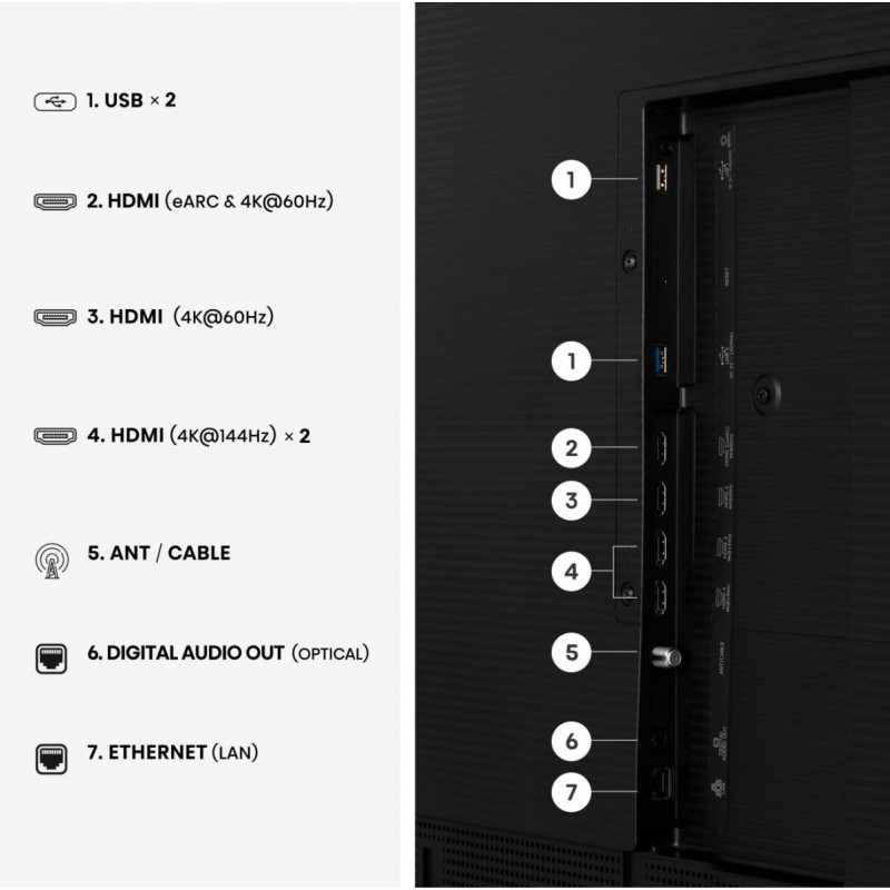 Hisense 65S7DS 65 colio 4K UHD DLED Smart TV su VIDAA U7, Dolby Vision, DTS Virtual:X, 3 HDMI, 2 USB, Wi-Fi, Bluetooth, balso valdymu, juodas