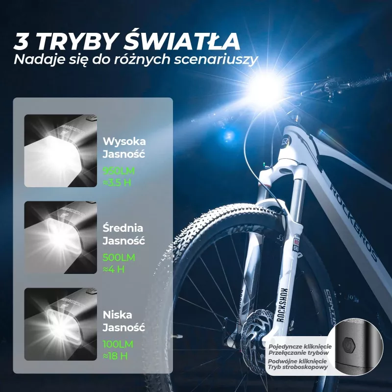 ROCKBROS RHL950 priekinis dviračio žibintas 950 lm su išimama baterija USB-C - juoda