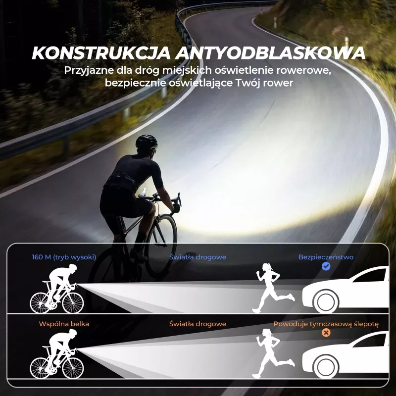 ROCKBROS RHL950 priekinis dviračio žibintas 950 lm su išimama baterija USB-C - juoda