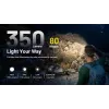 NITECORE HA13 (2026) RGB žibintuvėlis ant galvos 350lm