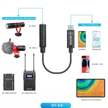 BOYA BY-K4 3,5 mm TRS moteriškas į USB-C vyrišką adapterio kabelis mikrofonams (6 cm, juodas)