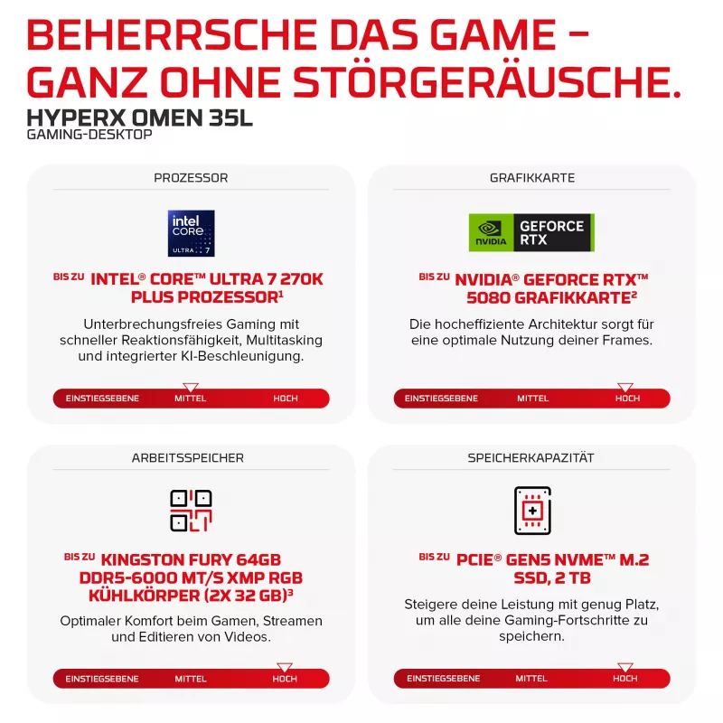 HP HyperX OMEN GT18-0171ng stacionarus žaidimų kompiuteris (Intel Core i7-14700K, 32GB DDR5, 1TB SSD, NVIDIA GeForce RTX 5080, Windows 11 Home)