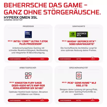 HP HyperX OMEN GT18-0170ng stalinis žaidimų kompiuteris - Intel Core Ultra 7 270K Plus, 32GB DDR5, 1TB SSD, NVIDIA GeForce RTX 5060 Ti 16GB, FreeDOS