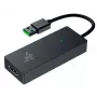 Razer Ripsaw X USB vaizdo įrašymo plokštė, 4K30, HDMI 2.0 (RZ20-04140100-R3M1)