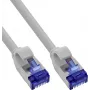 90 vnt. pakuotė InLine plonas Cat.6A S/FTP LSZH trumpiklis, 2 m, pilkas