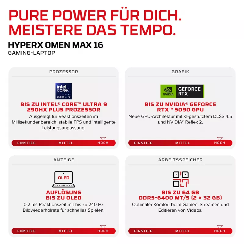 HP HyperX OMEN 16-ah1170ng 16,0 2.5K IPS 240Hz, Intel Core Ultra 7 270HX Plus, 32GB RAM, 1TB SSD, RTX 5070Ti, FreeDOS